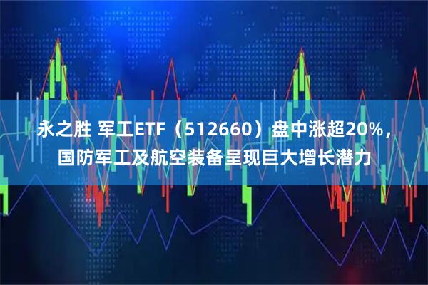 永之胜 军工ETF(512660)盘中涨超20%,国防军工及航空装备呈现巨大增长潜力