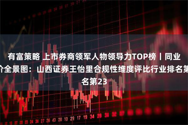 有富策略 上市券商领军人物领导力TOP榜丨同业评价全景图：山西证券王怡里合规性维度评比行业排名第23